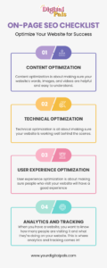 On-Page Optimization Checklist Infographic - Your Digital Pals